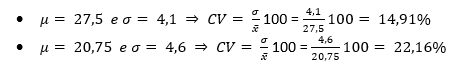 formula esempio coefficiente di variazione